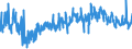 CN 8803 /Exports /Unit = Prices (Euro/ton) /Partner: Switzerland /Reporter: Eur27_2020 /8803:Parts of Aircraft and Spacecraft of Heading 8801 or 8802, N.e.s.