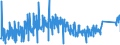 KN 9001 /Exporte /Einheit = Preise (Euro/Tonne) /Partnerland: Kroatien /Meldeland: Eur27_2020 /9001:Fasern, Optisch, und Bündel aus Optischen Fasern; Kabel aus Optischen Fasern (Ausg. aus Einzeln Umhüllten Fasern der Pos. 8544); Polarisierende Stoffe in Form von Folien Oder Platten; Linsen `einschl. Kontaktlinsen`, Prismen, Spiegel und Andere Optische Elemente, aus Stoffen Aller Art, Ungefasst (Ausg. Solche aus Optisch Nicht Bearbeitetem Glas)