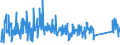 CN 9001 /Exports /Unit = Prices (Euro/ton) /Partner: Serbia /Reporter: Eur27_2020 /9001:Optical Fibres and Optical Fibre Bundles; Optical Fibre Cables (Excl. Made up of Individually Sheathed Fibres of Heading 8544); Sheets and Plates of Polarising Material; Lenses, Incl. Contact Lenses, Prisms, Mirrors and Other Optical Elements of any Material, Unmounted (Excl. Such Elements of Glass not Optically Worked)