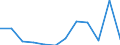 KN 90029000 /Exporte /Einheit = Preise (Euro/Tonne) /Partnerland: Ver.koenigreich(Nordirland) /Meldeland: Eur27_2020 /90029000:Linsen, Prismen, Spiegel und Andere Optische Elemente, aus Stoffen Aller Art, für Instrumente, Apparate und Geräte, Gefasst (Ausg. Solche aus Optisch Nicht Bearbeitetem Glas Sowie Filter und Objektive)