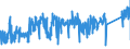 KN 9002 /Exporte /Einheit = Preise (Euro/Tonne) /Partnerland: Niederlande /Meldeland: Eur27_2020 /9002:Linsen, Prismen, Spiegel und Andere Optische Elemente, aus Stoffen Aller Art, für Instrumente, Apparate und Geräte, Gefasst (Ausg. Solche aus Optisch Nicht Bearbeitetem Glas)