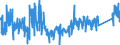 KN 9002 /Exporte /Einheit = Preise (Euro/Tonne) /Partnerland: Ver.koenigreich /Meldeland: Eur27_2020 /9002:Linsen, Prismen, Spiegel und Andere Optische Elemente, aus Stoffen Aller Art, für Instrumente, Apparate und Geräte, Gefasst (Ausg. Solche aus Optisch Nicht Bearbeitetem Glas)