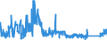 CN 9002 /Exports /Unit = Prices (Euro/ton) /Partner: Luxembourg /Reporter: Eur27_2020 /9002:Lenses, Prisms, Mirrors and Other Optical Elements, of any Material, Mounted, Being Parts of or Fittings for Instruments or Apparatus (Excl. Such Elements of Glass not Optically Worked)