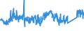 KN 90031100 /Exporte /Einheit = Preise (Euro/Bes. Maßeinheiten) /Partnerland: Ver.koenigreich /Meldeland: Eur27_2020 /90031100:Fassungen für Brillen Oder für ähnl. Waren, aus Kunststoffen