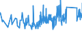 KN 9003 /Exporte /Einheit = Preise (Euro/Tonne) /Partnerland: Albanien /Meldeland: Eur27_2020 /9003:Fassungen für Brillen Oder für ähnl. Waren Sowie Teile Davon, A.n.g.