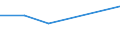 KN 90049000 /Exporte /Einheit = Preise (Euro/Tonne) /Partnerland: Togo /Meldeland: Eur27 /90049000:Brillen 'korrektionsbrillen, Schutzbrillen und Andere Brillen' und Aehnliche Waren (Ausg. Brillen zum Pruefen des Sehvermoegens, Sonnenbrillen, Kontaktlinsen Sowie Brillenglaeser und Brillenfassungen)