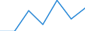 KN 90049000 /Exporte /Einheit = Preise (Euro/Tonne) /Partnerland: Reunion /Meldeland: Eur27 /90049000:Brillen 'korrektionsbrillen, Schutzbrillen und Andere Brillen' und Aehnliche Waren (Ausg. Brillen zum Pruefen des Sehvermoegens, Sonnenbrillen, Kontaktlinsen Sowie Brillenglaeser und Brillenfassungen)