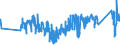 KN 90049010 /Exporte /Einheit = Preise (Euro/Tonne) /Partnerland: Belgien /Meldeland: Eur27_2020 /90049010:Brillen `korrektionsbrillen, Schutzbrillen und Andere Brillen` und ähnl. Waren, mit Brillengläsern aus Kunststoffen (Ausg. Brillen zum Prüfen des Sehvermögens, Sonnenbrillen, Kontaktlinsen Sowie Brillengläser und Brillenfassungen)