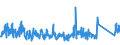 KN 90049090 /Exporte /Einheit = Preise (Euro/Tonne) /Partnerland: Finnland /Meldeland: Eur27_2020 /90049090:Brillen `korrektionsbrillen, Schutzbrillen und Andere Brillen` und ähnl. Waren (Ausg. mit Brillengläsern aus Kunststoffen, Brillen zum Prüfen des Sehvermögens, Sonnenbrillen, Kontaktlinsen Sowie Brillengläser und Brillenfassungen)