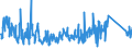 KN 90049090 /Exporte /Einheit = Preise (Euro/Tonne) /Partnerland: Schweiz /Meldeland: Eur27_2020 /90049090:Brillen `korrektionsbrillen, Schutzbrillen und Andere Brillen` und ähnl. Waren (Ausg. mit Brillengläsern aus Kunststoffen, Brillen zum Prüfen des Sehvermögens, Sonnenbrillen, Kontaktlinsen Sowie Brillengläser und Brillenfassungen)