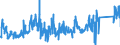 KN 9004 /Exporte /Einheit = Preise (Euro/Tonne) /Partnerland: Schweden /Meldeland: Eur27_2020 /9004:Brillen `korrektionsbrillen, Schutzbrillen und Andere Brillen` und ähnl. Waren (Ausg. Brillen zum Prüfen des Sehvermögens, Kontaktlinsen Sowie Brillengläser und Brillenfassungen)