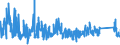 CN 9006 /Exports /Unit = Prices (Euro/ton) /Partner: Poland /Reporter: Eur27_2020 /9006:Photographic Cameras, Photographic Flashlight Apparatus and Flashbulbs (Excl. Discharge Lamps of Heading 8539)