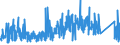 CN 90079100 /Exports /Unit = Prices (Euro/ton) /Partner: Austria /Reporter: Eur27_2020 /90079100:Parts and Accessories for Cinematographic Cameras, N.e.s.