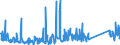 CN 90105000 /Exports /Unit = Prices (Euro/ton) /Partner: Sweden /Reporter: Eur27_2020 /90105000:Apparatus and Equipment for Photographic or Cinematographic Laboratories, N.e.s.; Negatoscopes