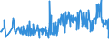 CN 90138030 /Exports /Unit = Prices (Euro/ton) /Partner: Poland /Reporter: Eur27_2020 /90138030:Liquid Crystal Devices, N.e.s.