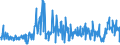 KN 90138090 /Exporte /Einheit = Preise (Euro/Tonne) /Partnerland: Niederlande /Meldeland: Eur27_2020 /90138090:Lupen, Fadenzähler, Stereoskope, Kaleidoskope und Andere Optische Instrumente, Apparate und Geräte in Kapitel 90 A.n.g.