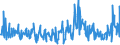 KN 90138090 /Exporte /Einheit = Preise (Euro/Tonne) /Partnerland: Ver.koenigreich /Meldeland: Eur27_2020 /90138090:Lupen, Fadenzähler, Stereoskope, Kaleidoskope und Andere Optische Instrumente, Apparate und Geräte in Kapitel 90 A.n.g.