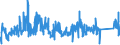 CN 9013 /Exports /Unit = Prices (Euro/ton) /Partner: Spain /Reporter: Eur27_2020 /9013:Liquid Crystal Devices not Constituting Articles Provided for More Specifically in Other Heading; Lasers (Excl. Laser Diodes); Other Optical Appliances and Instruments not Elsewhere Specified in Chapter 90