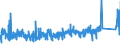 CN 9013 /Exports /Unit = Prices (Euro/ton) /Partner: Austria /Reporter: Eur27_2020 /9013:Liquid Crystal Devices not Constituting Articles Provided for More Specifically in Other Heading; Lasers (Excl. Laser Diodes); Other Optical Appliances and Instruments not Elsewhere Specified in Chapter 90