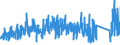 CN 90159000 /Exports /Unit = Prices (Euro/ton) /Partner: Netherlands /Reporter: Eur27_2020 /90159000:Parts and Accessories for Instruments and Appliances Used in Geodesy, Topography, Photogrammetrical Surveying, Hydrography, Oceanography, Hydrology, Meteorology or Geophysics, and for Rangefinders, N.e.s.