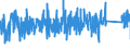 CN 9015 /Exports /Unit = Prices (Euro/ton) /Partner: Spain /Reporter: Eur27_2020 /9015:Surveying, Incl. Photogrammetrical Surveying, Hydrographic, Oceanographic, Hydrological, Meteorological or Geophysical Instruments and Appliances (Excl. Compasses); Rangefinders