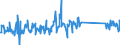 CN 90172010 /Exports /Unit = Prices (Euro/ton) /Partner: Spain /Reporter: Eur27_2020 /90172010:Drawing Instruments (Excl. Drafting Tables and Machines, Plotters)