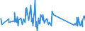 CN 90172010 /Exports /Unit = Prices (Euro/ton) /Partner: Andorra /Reporter: Eur27_2020 /90172010:Drawing Instruments (Excl. Drafting Tables and Machines, Plotters)