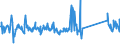 CN 90172010 /Exports /Unit = Prices (Euro/ton) /Partner: Estonia /Reporter: Eur27_2020 /90172010:Drawing Instruments (Excl. Drafting Tables and Machines, Plotters)