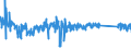 CN 90178010 /Exports /Unit = Prices (Euro/ton) /Partner: Netherlands /Reporter: Eur27_2020 /90178010:Measuring Rods and Tapes and Divided Scales