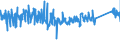 CN 90178010 /Exports /Unit = Prices (Euro/ton) /Partner: Greece /Reporter: Eur27_2020 /90178010:Measuring Rods and Tapes and Divided Scales