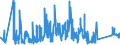 CN 90183190 /Exports /Unit = Prices (Euro/ton) /Partner: Greece /Reporter: Eur27_2020 /90183190:Syringes, With or Without Needles, Used in Medical, Surgical, Dental or Veterinary Sciences (Excl. of Plastic)