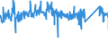 KN 90183900 /Exporte /Einheit = Preise (Euro/Tonne) /Partnerland: Tschechien /Meldeland: Eur27_2020 /90183900:Nadeln, Katheter, Kanülen und Dergl., für Medizinische Zwecke (Ausg. Spritzen, Hohlnadeln aus Metall Sowie Operationsnähnadeln)