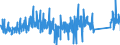 KN 90184990 /Exporte /Einheit = Preise (Euro/Tonne) /Partnerland: Griechenland /Meldeland: Eur27_2020 /90184990:Instrumente, Apparate und Geräte für Zahnärztliche Zwecke, A.n.g.