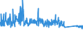 CN 90184990 /Exports /Unit = Prices (Euro/ton) /Partner: Luxembourg /Reporter: Eur27_2020 /90184990:Instruments and Appliances Used in Dental Sciences, N.e.s.