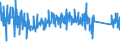 CN 90184990 /Exports /Unit = Prices (Euro/ton) /Partner: Finland /Reporter: Eur27_2020 /90184990:Instruments and Appliances Used in Dental Sciences, N.e.s.