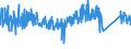 CN 90184990 /Exports /Unit = Prices (Euro/ton) /Partner: Austria /Reporter: Eur27_2020 /90184990:Instruments and Appliances Used in Dental Sciences, N.e.s.