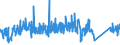 CN 90184990 /Exports /Unit = Prices (Euro/ton) /Partner: Slovakia /Reporter: Eur27_2020 /90184990:Instruments and Appliances Used in Dental Sciences, N.e.s.