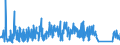 CN 90185090 /Exports /Unit = Prices (Euro/ton) /Partner: Denmark /Reporter: Eur27_2020 /90185090:Ophthalmic Instruments and Appliances, Optical, N.e.s.