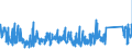 CN 90185090 /Exports /Unit = Prices (Euro/ton) /Partner: Belgium /Reporter: Eur27_2020 /90185090:Ophthalmic Instruments and Appliances, Optical, N.e.s.