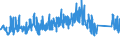 CN 90185090 /Exports /Unit = Prices (Euro/ton) /Partner: Sweden /Reporter: Eur27_2020 /90185090:Ophthalmic Instruments and Appliances, Optical, N.e.s.