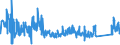 CN 90185090 /Exports /Unit = Prices (Euro/ton) /Partner: Switzerland /Reporter: Eur27_2020 /90185090:Ophthalmic Instruments and Appliances, Optical, N.e.s.