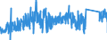 CN 90185090 /Exports /Unit = Prices (Euro/ton) /Partner: Czech Rep. /Reporter: Eur27_2020 /90185090:Ophthalmic Instruments and Appliances, Optical, N.e.s.