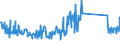 CN 90189040 /Exports /Unit = Prices (Euro/ton) /Partner: Turkey /Reporter: Eur27_2020 /90189040:Diathermic Apparatus (Excl. Ultraviolet or Infra-red Apparatus)