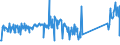 CN 90189040 /Exports /Unit = Prices (Euro/ton) /Partner: Poland /Reporter: Eur27_2020 /90189040:Diathermic Apparatus (Excl. Ultraviolet or Infra-red Apparatus)