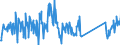 CN 90189040 /Exports /Unit = Prices (Euro/ton) /Partner: Romania /Reporter: Eur27_2020 /90189040:Diathermic Apparatus (Excl. Ultraviolet or Infra-red Apparatus)