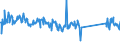 CN 90189084 /Exports /Unit = Prices (Euro/ton) /Partner: Sweden /Reporter: Eur27_2020 /90189084:Instruments and Appliances Used in Medical, Surgical or Veterinary Sciences, N.e.s.