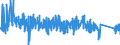 CN 90212110 /Exports /Unit = Prices (Euro/suppl. units) /Partner: Austria /Reporter: Eur27_2020 /90212110:Artificial Teeth of Plastics