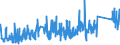 CN 90212900 /Exports /Unit = Prices (Euro/ton) /Partner: Luxembourg /Reporter: Eur27_2020 /90212900:Dental Fittings (Excl. Artificial Teeth)