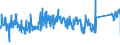 KN 90213990 /Exporte /Einheit = Preise (Euro/Tonne) /Partnerland: Spanien /Meldeland: Eur27_2020 /90213990:Körperteile und Organe, Künstliche (Ausg. Waren der Zahnprothetik, Künstliche Gelenke Sowie Augenprothesen)