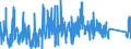 CN 90213990 /Exports /Unit = Prices (Euro/ton) /Partner: Egypt /Reporter: Eur27_2020 /90213990:Artificial Parts of the Body (Excl. Artificial Teeth and Dental Fittings, Artificial Joints and Ocular Protheses)